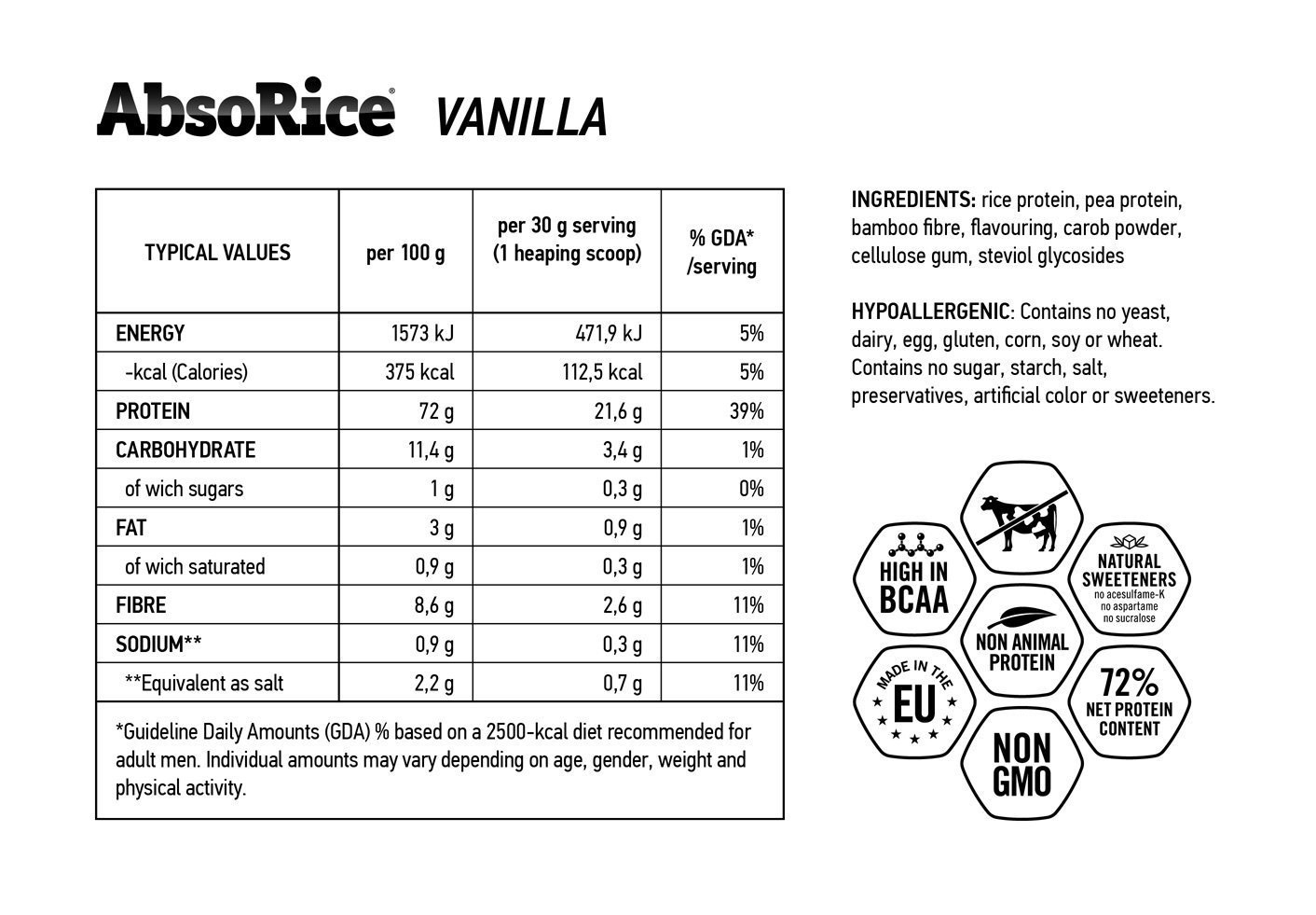 AbsoRice 500 g